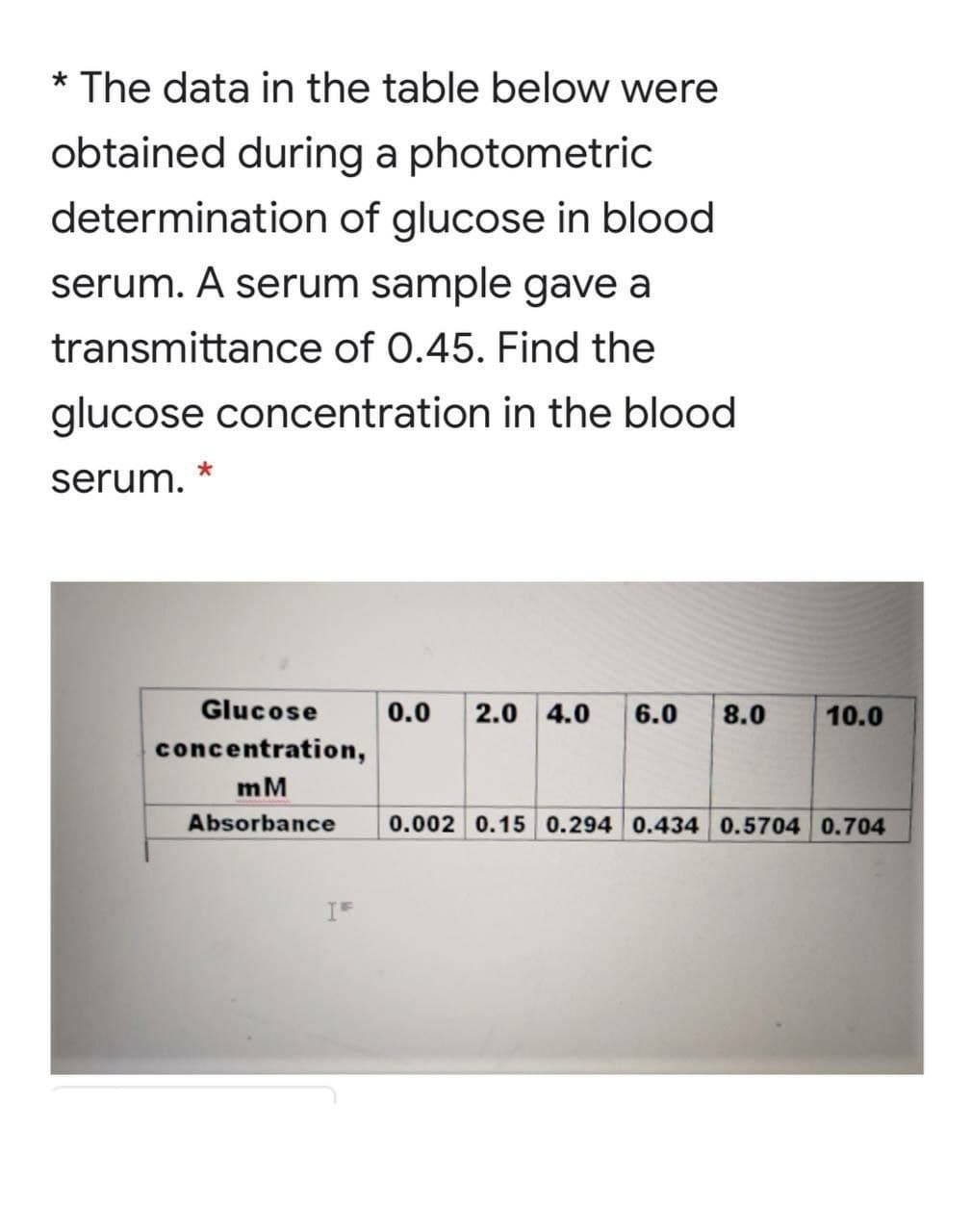 * The data in the table below were
obtained during a photometric
determination of glucose in blood
serum. A serum sample gave a
transmittance of 0.45. Find the
glucose concentration in the blood
serum. *
Glucose
0.0
2.0 4.0
6.0
8.0
10.0
concentration,
mM
Absorbance
0.002 0.15 0.294 0.434 0.5704 0.704
