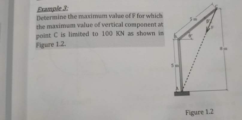 Example 3:
Determine the maximum value of F for which
the maximum value of vertical component at
point C is limited to 100 KN as shown in
5 m
B
Figure 1.2.
8m
5 m
Figure 1.2
