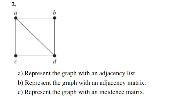 2.
a
b
C
d
a) Represent the graph with an adjacency list.
b) Represent the graph with an adjacency matrix.
c) Represent the graph with an incidence matrix.