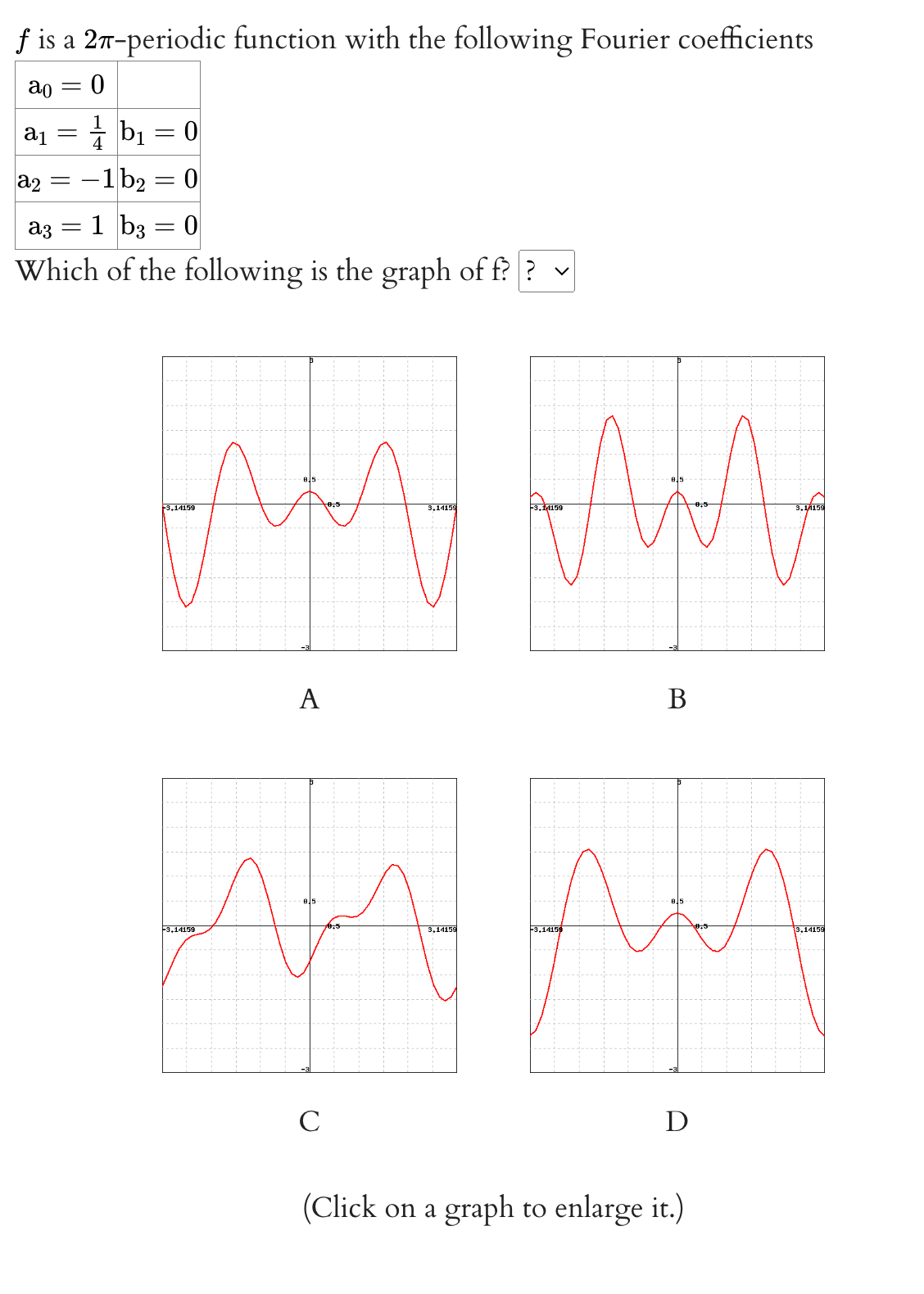 f is a
27-periodic function with the following Fourier coefficients
ao = 0
a1 =
b₁ 0
a2 = -1 b₂ = 0
a3 = 1 b3 = 0
Which of the following is the graph of f??
my mo W
3,14159
A
-3,14159
3,14159
C
-3,14159
B
3,14159
-3.14159
Анан
D
3,14159
(Click on a graph to enlarge it.)
3.14159