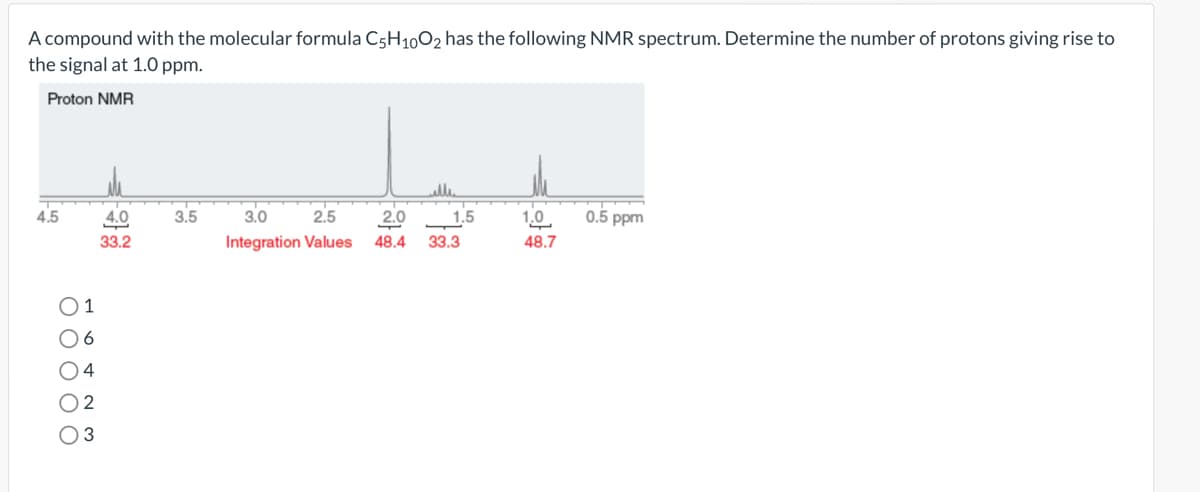 A compound with the molecular formula C5H1002 has the following NMR spectrum. Determine the number of protons giving rise to
the signal at 1.0 ppm.
Proton NMR
4.5
01
06
04
02
O 3
4.0
33.2
3.5
3.0 2.5
Integration Values
2.0
48.4
مللی
1.5
33.3
1.0
48.7
0.5 ppm