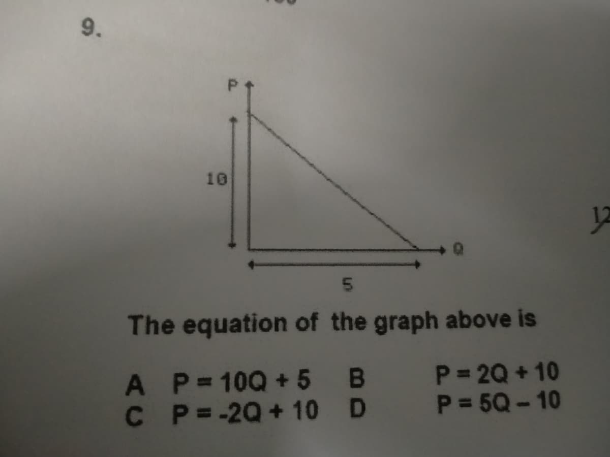 9.
10
The equation of the graph above is
A P-10Q +5 B
C P=-2Q+10 D
P - 2Q + 10
P 5Q-10
