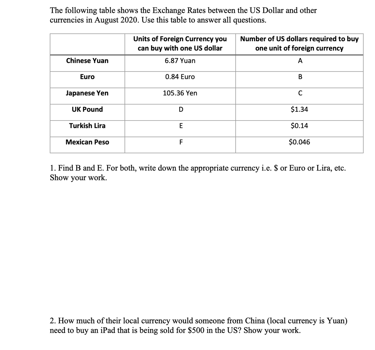 The following table shows the Exchange Rates between the US Dollar and other
currencies in August 2020. Use this table to answer all questions.
Number of US dollars required to buy
one unit of foreign currency
Units of Foreign Currency you
can buy with one US dollar
Chinese Yuan
6.87 Yuan
A
Euro
0.84 Euro
В
Japanese Yen
105.36 Yen
C
UK Pound
D
$1.34
Turkish Lira
E
$0.14
Mexican Peso
F
$0.046
1. Find B and E. For both, write down the appropriate currency i.e. $ or Euro or Lira, etc.
Show your work.
2. How much of their local currency would someone from China (local currency is Yuan)
need to buy an iPad that is being sold for $500 in the US? Show your work.
