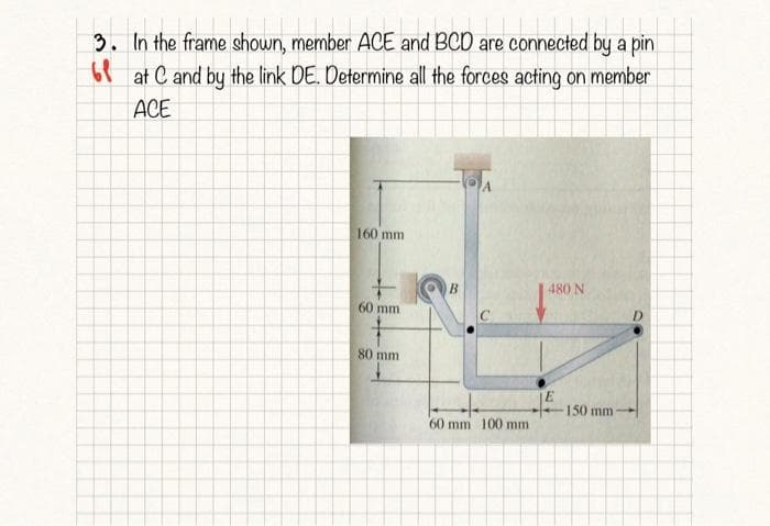 3. In the frame shown, member ACE and BCD are connected by a pin
6 at C and by the link DE. Determine all the forces acting on member
ACE
160 mm
60 mm
80 mm
60 mm 100 mm
480 N
150 mm
D
