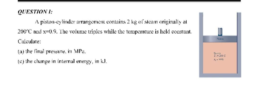 QUESTIOΝ 1:
A piston-cylinder arrangement contains 2 kg of steam originally at
200°C and x-0.9. The volume triples while thc temperature is held constant.
Pisten
Calculate:
(a) the final pressure, in MPa,
7,-200 C
(c) the change in intermal energy, in kl.
