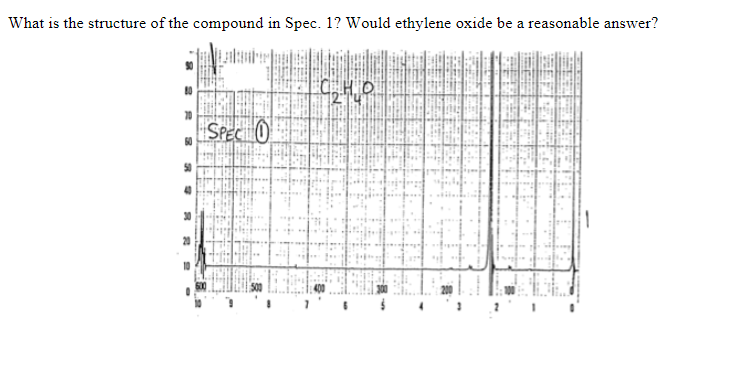 What is the structure of the compound in Spec. 1? Would ethylene oxide be a reasonable answer?
8
S
SPEC 0
C₂4.0