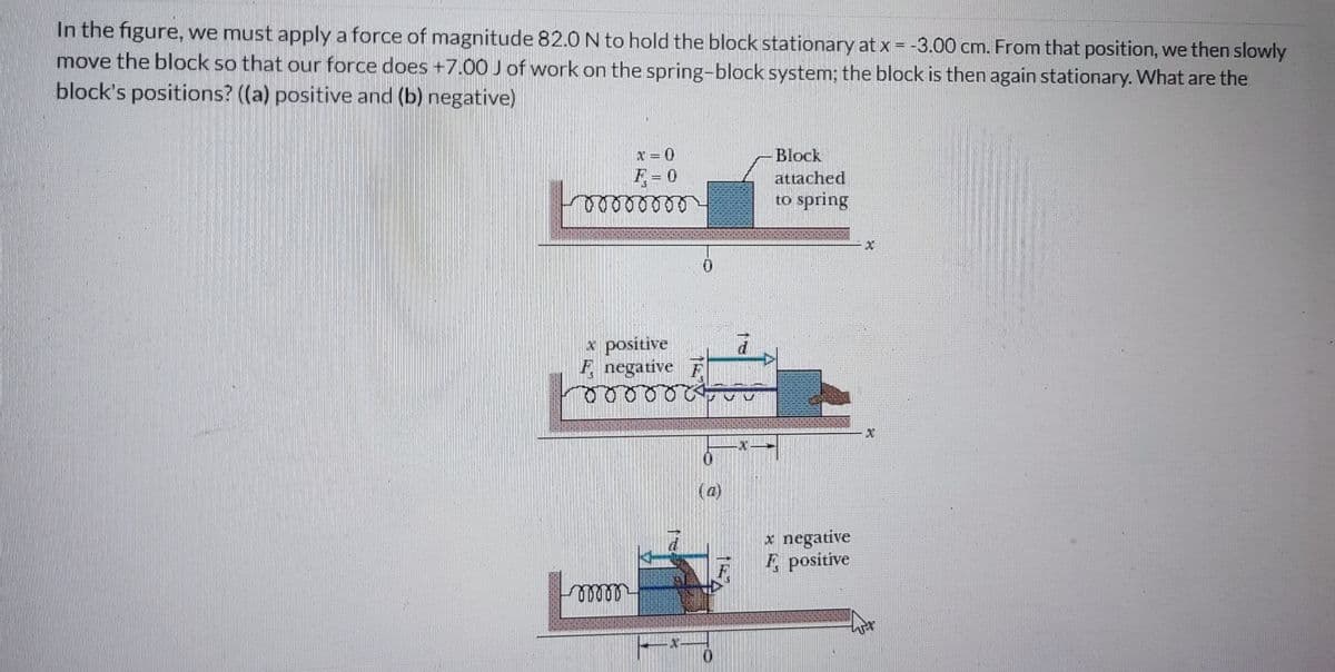 In the figure, we must apply a force of magnitude 82.0 N to hold the block stationary at x = -3.00 cm. From that position, we then slowly
move the block so that our force does +7.00 J of work on the spring-block system; the block is then again stationary. What are the
block's positions? ((a) positive and (b) negative)
x = 0
F = 0
00000000
0
x positive
F negative F
ᎣᎣᎣᎣ .
(4)
d
400-
Block
attached
to spring
x negative
F positive
Ut