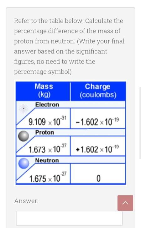 Refer to the table below; Calculate the
percentage difference of the mass of
proton from neutron. (Write your final
answer based on the significant
figures, no need to write the
percentage symbol)
Mass
Charge
(coulombs)
(kg)
Electron
31
9.109 x 10
-1.602 x 10 19
Proton
27
1.673 x 10" +1.602 x 10
19
Neutron
-27
1.675 x 10
Answer:
