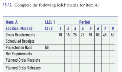 15-12. Complete the following MRP matrix for item A:
Item: A
LLC: 1
Period
Lot Size: Mult 50
LT: 2 1 2 3 4 5 67 8
10 15 25 75 60 85 45 60
Gross Requirements
Scheduled Receipts
Projected on Hand
Net Requirements
Planned Order Receipts
50
Planned Order Releases
