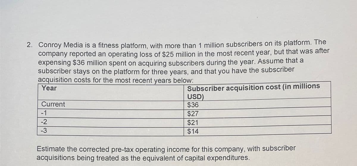 2. Conroy Media is a fitness platform, with more than 1 million subscribers on its platform. The
company reported an operating loss of $25 million in the most recent year, but that was after
expensing $36 million spent on acquiring subscribers during the year. Assume that a
subscriber stays on the platform for three years, and that you have the subscriber
acquisition costs for the most recent years below:
Year
Current
-1
-2
-3
Subscriber acquisition cost (in millions
USD)
$36
$27
$21
$14
Estimate the corrected pre-tax operating income for this company, with subscriber
acquisitions being treated as the equivalent of capital expenditures.