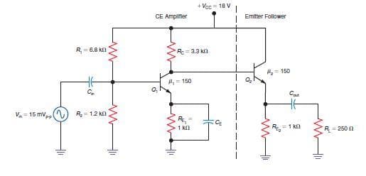 + Voc- 18V
CE Ampiner
Emiter Follower
Re23 ka
- 150
A 150
V- 15 mv
R 12 K
1 ka
1 kO
R250 n
