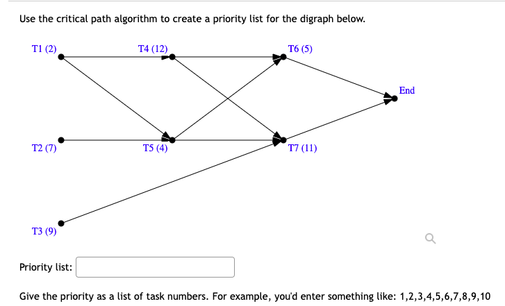 Use the critical path algorithm to create a priority list for the digraph below.
T1 (2)
T4 (12)
Т6 (5)
End
T2 (7)
T5 (4)
T7 (11)
Т3 (9)
Priority list:
Give the priority as a list of task numbers. For example, you'd enter something like: 1,2,3,4,5,6,7,8,9,10

