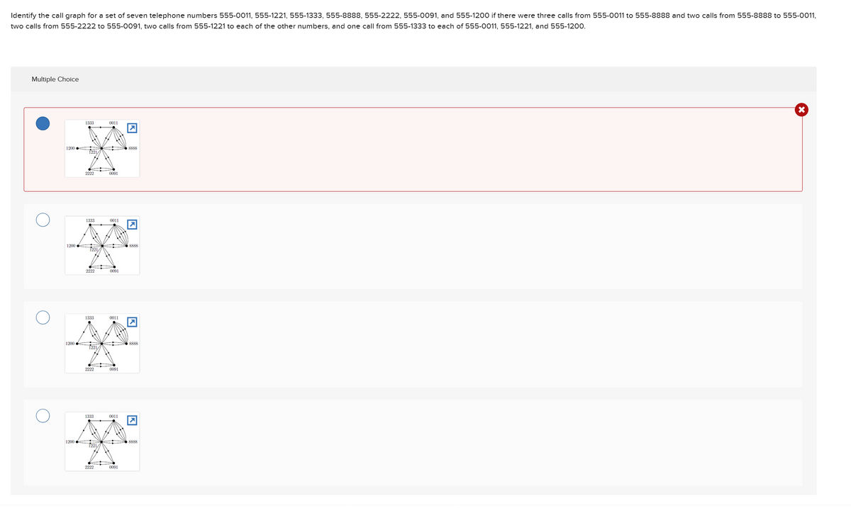 Identify the call graph for a set of seven telephone numbers 555-0011, 555-1221, 555-1333, 555-8888, 555-2222, 555-0091, and 555-1200 if there were three calls from 555-0011 to 555-8888 and two calls from 555-8888 to 555-0011,
two calls from 555-2222 to 555-0091, two calls from 555-1221 to each of the other numbers, and one call from 555-1333 to each of 555-0011, 555-1221, and 555-1200.
Multiple Choice
1333
0011
1200
1221
8888
2222
0091
1333
0011
☑
1200
1221/
8888
1200
2222
1333
0091
0011
2222
0091
1333
0011
8888
1200
1221/
8888
2222
0091