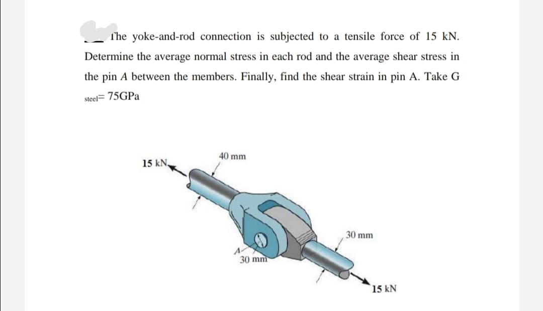 The yoke-and-rod connection is subjected to a tensile force of 15 kN.
Determine the average normal stress in each rod and the average shear stress in
the pin A between the members. Finally, find the shear strain in pin A. Take G
steel= 75GPA
40 mm
15 kN,
30 mm
30 mm
15 kN
