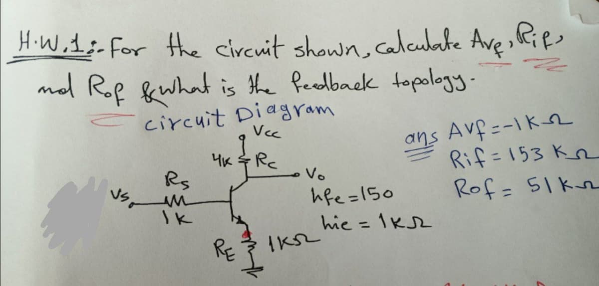 H.W.1-For the circuit shown, calculate Ave, Rif
nd Rof & what is the feedback topology.
circuit Diagram
Vcc
4k & Rc
√50
Rs
I k
1 кл
Vo
hfe=150
ans Avf=-1K-2
Rif=153 K
Rof= 51 k
hie = 1K