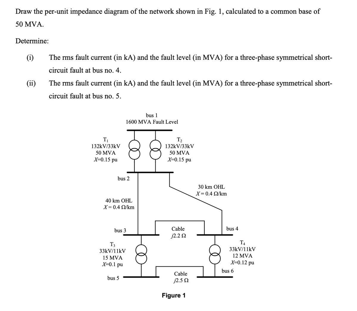 Draw the per-unit impedance diagram of the network shown in Fig. 1, calculated to a common base of
50 MVA.
Determine:
(i)
(ii)
The rms fault current (in kA) and the fault level (in MVA) for a three-phase symmetrical short-
circuit fault at bus no. 4.
The rms fault current (in kA) and the fault level (in MVA) for a three-phase symmetrical short-
circuit fault at bus no. 5.
T₁
132kV/33kV
50 MVA
X=0.15 pu
bus 1
1600 MVA Fault Level
bus 2
40 km OHL
X=0.4 2/km
T3
T₂
132kV/33kV
50 MVA
X=0.15 pu
30 km OHL
X=0.42/km
bus 3
Cable
j2.20
bus 4
33kV/11KV
15 MVA
X=0.1 pu
bus 5
Cable
j2.5 Ω
Figure 1
T4
33kV/11KV
12 MVA
X=0.12 pu
bus 6