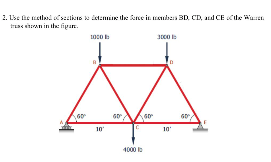 2. Use the method of sections to determine the force in members BD, CD, and CE of the Warren
truss shown in the figure.
A
000
60°
1000 lb
B
10'
60°
C
4000 lb
60°
3000 lb
10'
60°
E
