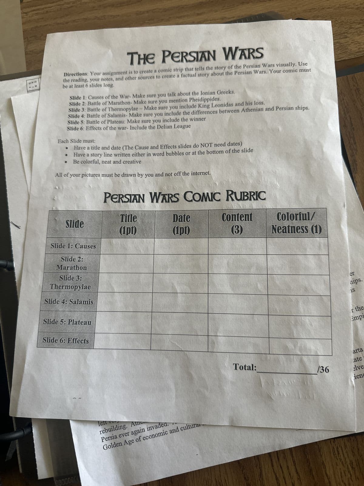 THE PERSIAN WARS
Directions: Your assignment is to create a comic strip that tells the story of the Persian Wars visually. Use
the reading, your notes, and other sources to create a factual story about the Persian Wars. Your comic must
be at least 6 slides long.
Slide 1: Causes of the War- Make sure you talk about the Ionian Greeks.
Slide 2: Battle of Marathon- Make sure you mention Pheidippides.
Slide 3: Battle of Thermopylae - Make sure you include King Leonidas and his loss.
Slide 4: Battle of Salamis- Make sure you include the differences between Athenian and Persian ships.
Slide 5: Battle of Plateau: Make sure you include the winner
Slide 6: Effects of the war- Include the Delian League
Each Slide must:
Have a title and date (The Cause and Effects slides do NOT need dates)
Have a story line written either in word bubbles or at the bottom of the slide
Be colorful, neat and creative
All of your pictures must be drawn by you and not off the internet.
PERSIAN WARS COMIC RUBRIC
Title
Date
Content
Slide
(1pt)
(1pt)
(3)
Colorful/
Neatness (1)
Slide 1: Causes
Slide 2:
Marathon
Slide 3:
Thermopylae
Slide 4: Salamis
Slide 5: Plateau
Slide 6: Effects
00000000
left v
rebuilding. Atno
Persia ever again invaded.
Golden Age of economic and cultura
Total:
er
aips.
IS
r the
Empi
/36
arta
ate
elves
iend