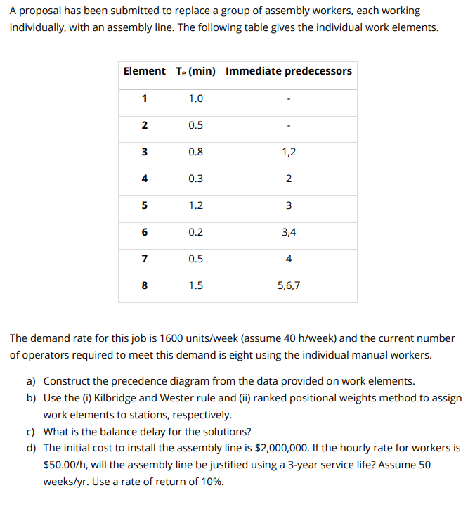 A proposal has been submitted to replace a group of assembly workers, each working
individually, with an assembly line. The following table gives the individual work elements.
Element Te (min) Immediate predecessors
1
1.0
2
0.5
3
0.8
1,2
4
0.3
5
1.2
3
0.2
3,4
7
0.5
4
8
1.5
5,6,7
The demand rate for this job is 1600 units/week (assume 40 h/week) and the current number
of operators required to meet this demand is eight using the individual manual workers.
a) Construct the precedence diagram from the data provided on work elements.
b) Use the (i) Kilbridge and Wester rule and (ii) ranked positional weights method to assign
work elements to stations, respectively.
c) What is the balance delay for the solutions?
d) The initial cost to install the assembly line is $2,000,000. If the hourly rate for workers is
$50.00/h, will the assembly line be justified using a 3-year service life? Assume 50
weeks/yr. Use a rate of return of 10%.
2.
