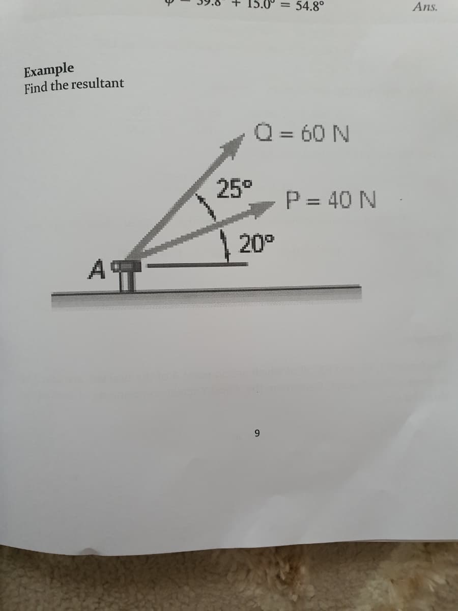 15.0° =
54.8°
Ans.
Example
Find the resultant
Q = 60 N
25°
P = 40 N
| 20°
AT
9.
