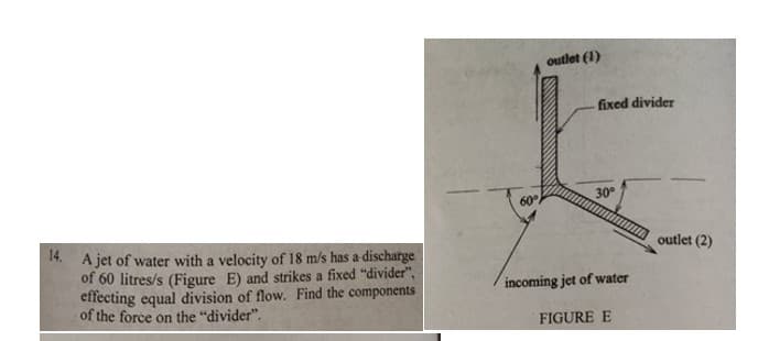 outlet (1)
fixed divider
60°
30
14. A jet of water with a velocity of 18 m/s has a discharge
of 60 litres/s (Figure E) and strikes a fixed "divider",
effecting equal division of flow. Find the components
of the force on the "divider".
outlet (2)
incoming jet of water
FIGURE E

