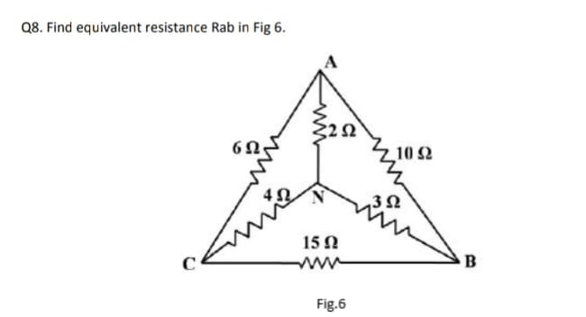 Q8. Find equivalent resistance Rab in Fig 6.
in
10 2
15 0
B
www
Fig.6
