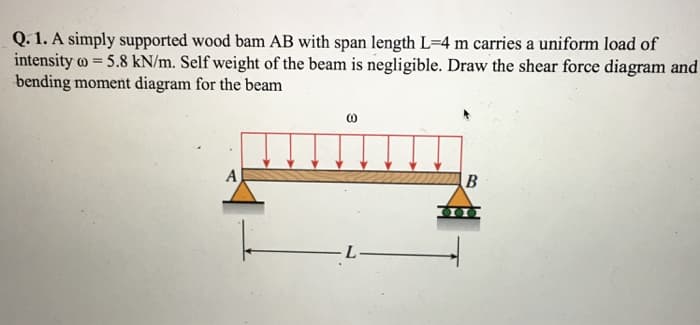 Q. 1. A simply supported wood bam AB with span length L=4 m carries a uniform load of
intensity o = 5.8 kN/m. Self weight of the beam is negligible. Draw the shear force diagram and
bending moment diagram for the beam
A
