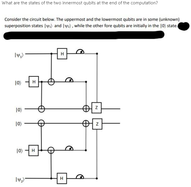 What are the states of the two innermost qubits at the end of the computation?
Consider the circuit below. The uppermost and the lowermost qubits are in some (unknown)
superposition states lw.) and Iw2) , while the other fore qubits are initially in the 10) state.
H
H
10)
|0)
|0)
|0)
H
