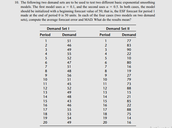 10. The following two demand sets are to be used to test two different basic exponential smoothing
models. The first model uses a = 0.1, and the second uses a = 0.5. In both cases, the model
should be initialized with a beginning forecast value of 50; that is, the ESF forecast for period 1
made at the end of period 0 is 50 units. In each of the four cases (two models on two demand
sets), compute the average forecast error and MAD. What do the results mean?
Demand Set I
Demand Set Il
Period
Demand
Period
Demand
1
51
1
77
2
46
83
3
49
90
4
55
4
22
52
10
6.
47
6
80
51
7
16
8
48
8
19
56
9.
27
10
51
10
79
11
45
11
73
12
13
52
12
88
49
13
15
14
48
14
21
15
43
15
85
16
46
16
22
17
55
17
88
18
53
18
75
19
54
19
14
20
49
20
16
