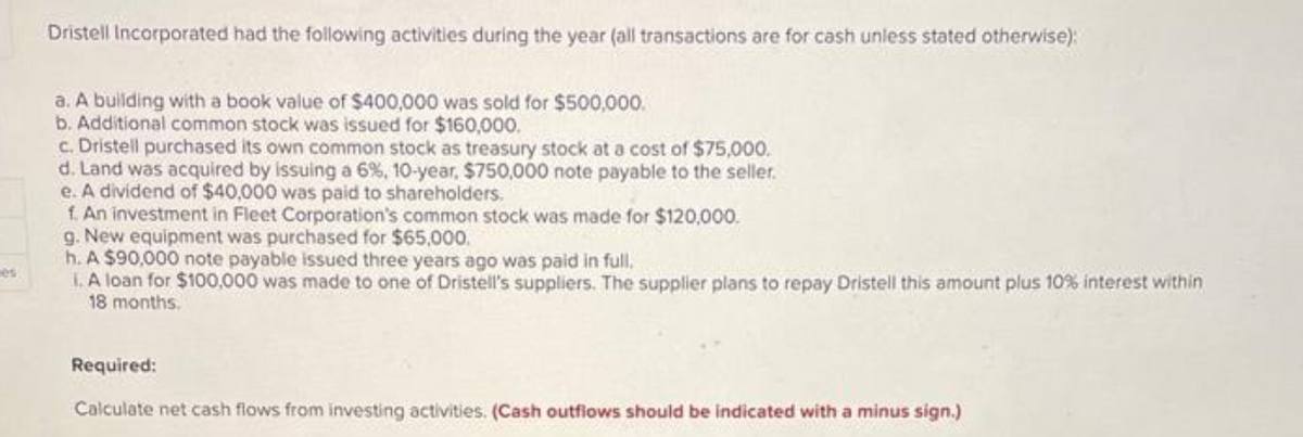 Dristell Incorporated had the following activities during the year (all transactions are for cash unless stated otherwise);
a. A building with a book value of $400,000 was sold for $500,000.
b. Additional common stock was issued for $160,000.
c. Dristell purchased its own common stock as treasury stock at a cost of $75,000.
d. Land was acquired by issuing a 6%, 10-year, $750,000 note payable to the seller.
e. A dividend of $40,000 was paid to shareholders.
f. An investment in Fleet Corporation's common stock was made for $120,000.
g. New equipment was purchased for $65,000.
h. A $90,000 note payable issued three years ago was paid in full.
1. A loan for $100,000 was made to one of Dristell's suppliers. The supplier plans to repay Dristell this amount plus 10% interest within
18 months.
Required:
Calculate net cash flows from investing activities. (Cash outflows should be indicated with a minus sign.)