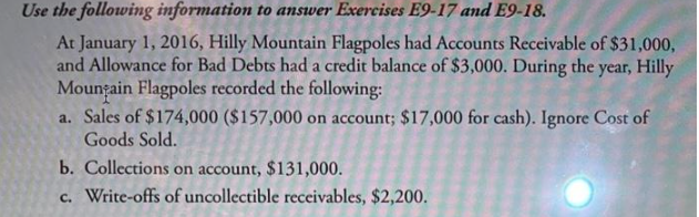 Use the following information to answer Exercises E9-17 and E9-18.
At January 1, 2016, Hilly Mountain Flagpoles had Accounts Receivable of $31,000,
and Allowance for Bad Debts had a credit balance of $3,000. During the year, Hilly
Mountain Flagpoles recorded the following:
a. Sales of $174,000 ($157,000 on account; $17,000 for cash). Ignore Cost of
Goods Sold.
b. Collections on account, $131,000.
c. Write-offs of uncollectible receivables, $2,200.