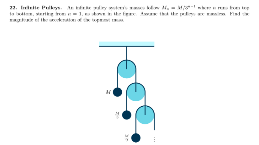 22. Infinite Pulleys. An infinite pulley system's masses follow M, = M/3"-1 where n runs from top
to bottom, starting from n = 1, as shown in the figure. Assume that the pulleys are massless. Find the
magnitude of the acceleration of the topmost mass.
M
...
