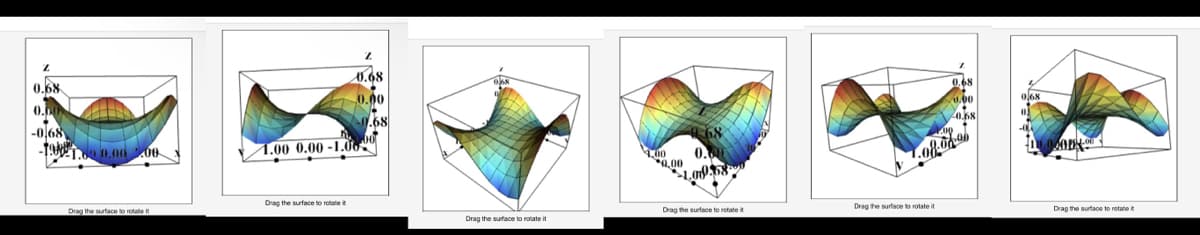 Z
0.68
0.
-0.68
-190-1.000.0000
Drag the surface to rotate it
Z
0.68
Drag the surface to rotate t
0.00
68
1.00 0.00-1.06
Drag the surface to rotate it
Drag the surface to rotate t
8.00-90
1.08
20.68
Drag the surface to rotate it
SOB
Drag the surface to rotate t