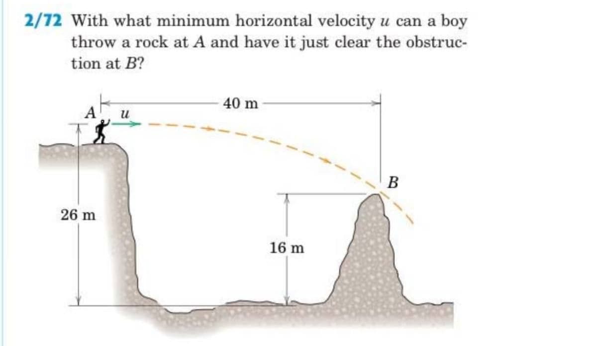 2/72 With what minimum horizontal velocity u can a boy
throw a rock at A and have it just clear the obstruc-
tion at B?
40 m
A
u
B
26 m
16 m