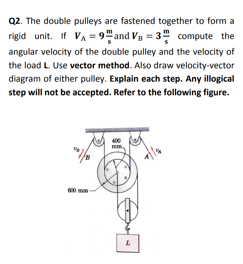 A
S
S
Q2. The double pulleys are fastened together to form a
rigid unit. If V₁ = 9 and VB = 3 compute the
angular velocity of the double pulley and the velocity of
the load L. Use vector method. Also draw velocity-vector
diagram of either pulley. Explain each step. Any illogical
step will not be accepted. Refer to the following figure.
UB
B
600 mm-
400
mm
L
1114