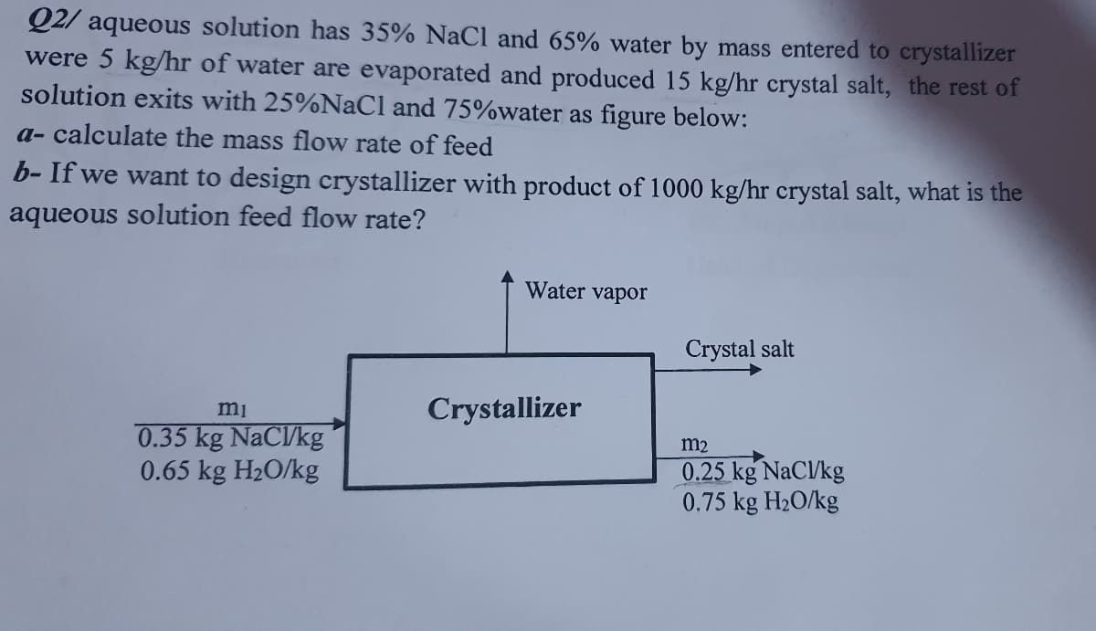 Q2/ aqueous solution has 35% NaCl and 65% water by mass entered to crystallizer
were 5 kg/hr of water are evaporated and produced 15 kg/hr crystal salt, the rest of
solution exits with 25%NaCl and 75%water as figure below:
a- calculate the mass flow rate of feed
b- If we want to design crystallizer with product of 1000 kg/hr crystal salt, what is the
aqueous solution feed flow rate?
Water vapor
Crystal salt
mi
Crystallizer
0.35 kg NaC/kg
0.65 kg H2O/kg
m2
0.25 kg NaC/kg
0.75 kg H20/kg
