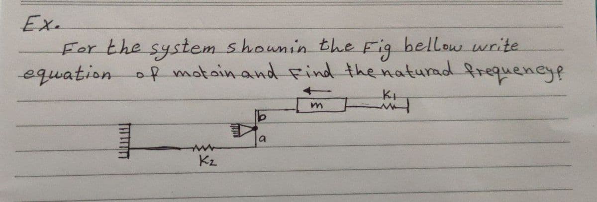 Ex.
For the system shown in the Fig bellow write
equation of motoin and Find the naturad frequencyp
Ki
m
a
ww
K₂