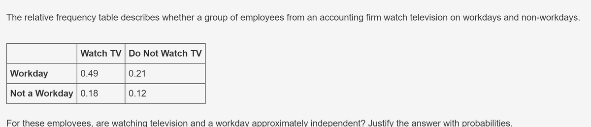 The relative frequency table describes whether a group of employees from an accounting firm watch television on workdays and non-workdays.
Watch TV Do Not Watch TV
0.21
Workday
0.49
Not a Workday 0.18
0.12
For these employees, are watching television and a workday approximately independent? Justify the answer with probabilities.