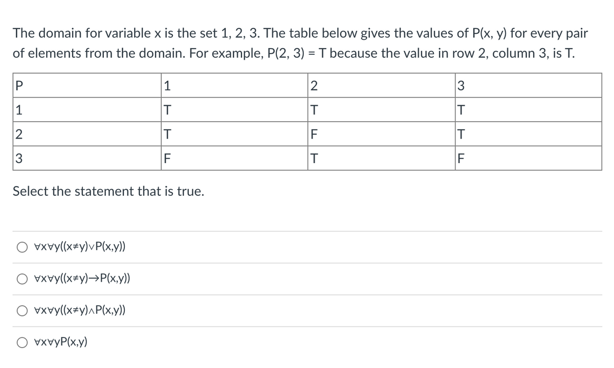 The domain for variable x is the set 1, 2, 3. The table below gives the values of P(x, y) for every pair
of elements from the domain. For example, P(2, 3) = T because the value in row 2, column 3, is T.
P
1
2
3
1
2
3
T
T
T
T
F
T
F
T
IF
LL
Select the statement that is true.
vxvy((x*y)vP(x,y))
vxvy((xy)→P(x,y))
vxvy((xy)^P(x,y))
vxvyP(x,y)