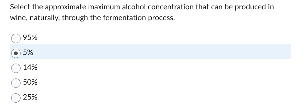 Select the approximate maximum alcohol concentration that can be produced in
wine, naturally, through the fermentation process.
95%
5%
14%
50%
25%