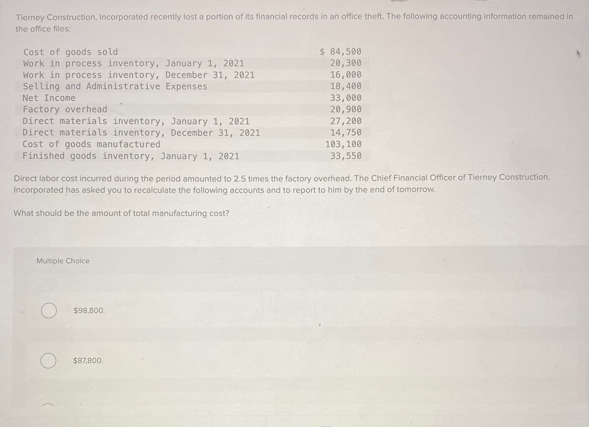 Tierney Construction, Incorporated recently lost a portion of its financial records in an office theft. The following accounting information remained in
the office files:
Cost of goods sold
Work in process inventory, January 1, 2021
Work in process inventory, December 31, 2021
Selling and Administrative Expenses
Net Income
$ 84,500
20,300
16,000
18,400
33,000
20,900
Direct materials inventory, January 1, 2021
Direct materials inventory, December 31, 2021
27,200
14,750
103,100
33,550
Factory overhead
Cost of goods manufactured
Finished goods inventory, January 1, 2021
Direct labor cost incurred during the period amounted to 2.5 times the factory overhead. The Chief Financial Officer of Tierney Construction,
Incorporated has asked you to recalculate the following accounts and to report to him by the end of tomorrow.
What should be the amount of total manufacturing cost?
Multiple Choice
☐ $98,800.
$87,800.