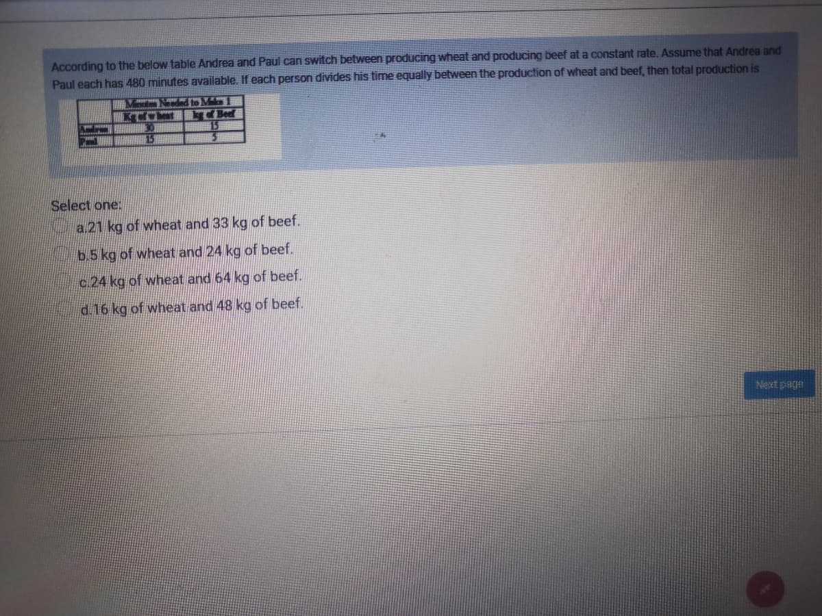 According to the below table Andrea and Paul can switch between producing wheat and producing beef ata constant rate. Assume that Andrea and
Paul each has 480 minutes available. If each person divides his time equally between the production of wheat and beef, then total production is
M Noded to Ma 1
Kv heat
15
15
Select one:
a.21 kg of wheat and 33 kg of beef.
b.5 kg of wheat and 24 kg of beef.
c.24 kg of wheat and 64 kg of beef.
d.16 kg of wheat and 48 kg of beef.
Next page
