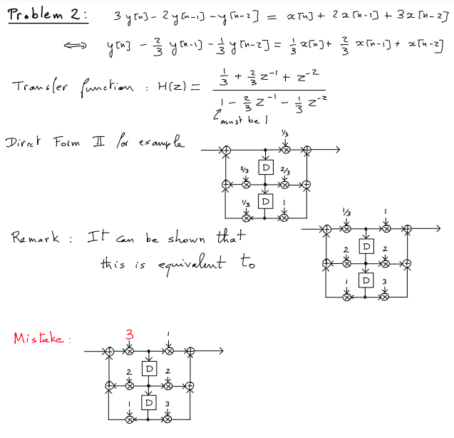 Problem 2:
З учиз- г у сп-1) - у гно23 =
учиз -3 учи-1) - 3 у гп-z] =з огиј+ 3 ости-1)+ ости-2]
+2²¹ +2²²
Transfer function: H(z) =
Direct Form I for example
Mistake:
Remark: It can be shown that
this is
equivalent to
mxo
m>B
1-²¹-2²
must be l
2.
= x[n] + 22 [n-1] + 3x [n-2]