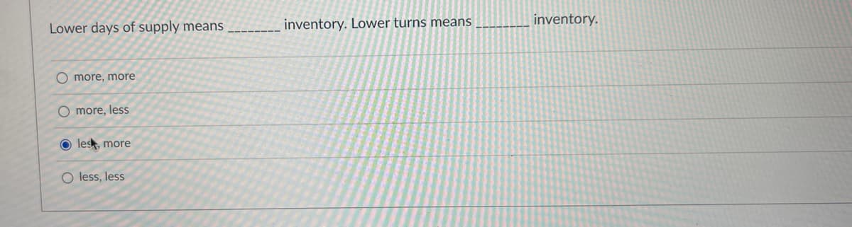 Lower days of supply means
O more, more
O more, less
Oles, more
O less, less
inventory. Lower turns means
inventory.