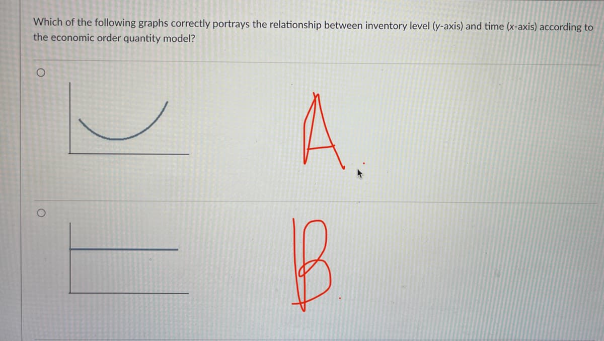 Which of the following graphs correctly portrays the relationship between inventory level (y-axis) and time (x-axis) according to
the economic order quantity model?
O
A.
B