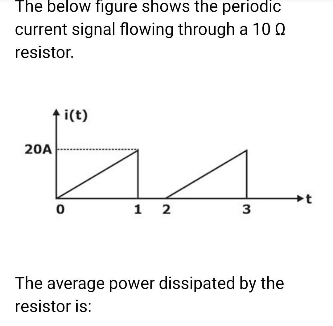 The below figure shows the periodic
current signal flowing through a 100
resistor.
20A
i(t)
0
1
2
3
The average power dissipated by the
resistor is: