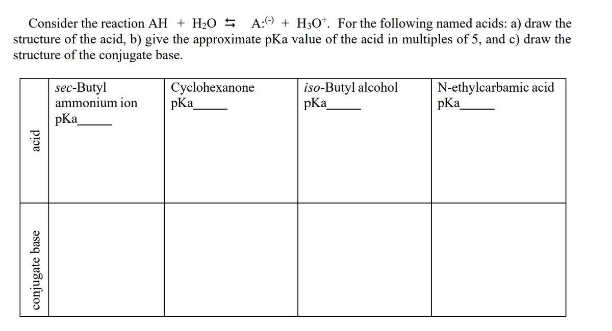 conjugate base
acid
Consider the reaction AH + H2O 5 A: + H3O+. For the following named acids: a) draw the
structure of the acid, b) give the approximate pKa value of the acid in multiples of 5, and c) draw the
structure of the conjugate base.
pKa
sec-Butyl
ammonium ion
Cyclohexanone
pKa
iso-Butyl alcohol
pKa
N-ethylcarbamic acid
pKa