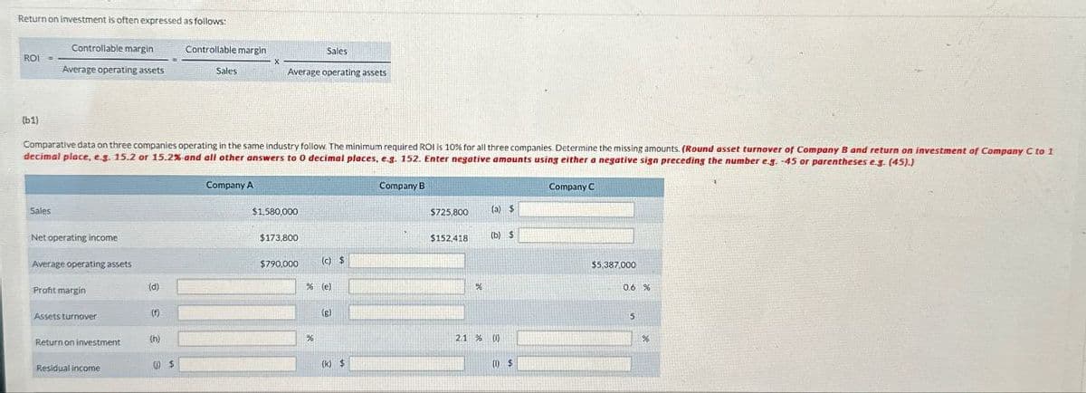 Return on investment is often expressed as follows:
ROI
Controllable margin
Average operating assets
Controllable margin
Sales
X
Sales
Average operating assets
(b1)
Comparative data on three companies operating in the same industry follow. The minimum required ROI is 10% for all three companies. Determine the missing amounts. (Round asset turnover of Company B and return on investment of Company C to 1
decimal place, e.g. 15.2 or 15.2% and all other answers to 0 decimal places, e.g. 152. Enter negative amounts using either a negative sign preceding the number e.g. -45 or parentheses e.g. (45).)
Company A
Company B
Company C
Sales
$1,580,000
$725,800
(a) $
Net operating income
$173,800
$152,418
(b) $
Average operating assets
$790,000
(c) $
(d)
% (e)
%
Profit margin
(f)
(g)
Assets turnover
Return on investment
(h)
%
2.1 % (1)
$
(k) $
(1) $
Residual income
$5,387,000
0.6 %
5
%