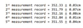 1st measurement record- 352.33 t 0.03cm
2nd measurement record - 351.79 + e.07cm
3rd measurement record - 352.16 t 0.08cm
4th measurement record - 352.84 + e.01cm
5th measurement record - 351.55 + e.04cm
