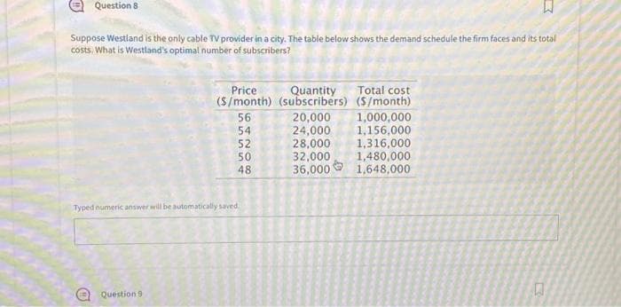 Question 8
Suppose Westland is the only cable TV provider in a city. The table below shows the demand schedule the firm faces and its total
costs. What is Westland's optimal number of subscribers?
O
Price
($/month)
Typed numeric answer will be automatically saved.
Question 9
56
54
52
50
48
Quantity
(subscribers)
20,000
24,000
28,000
32,000
36,000
Total cost
($/month)
1,000,000
1,156,000
1,316,000
1,480,000
1,648,000
♫